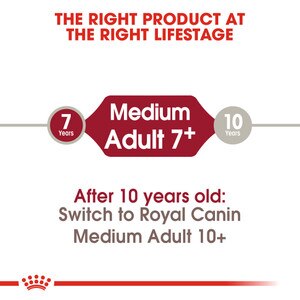 ROYAL CANIN® Medium Adult 7+ 15kg